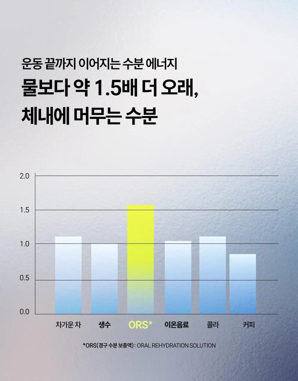 [수분 보충] 베가베리 이온 플러스 상세페이지 13